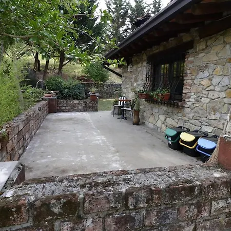 Il Tuo Sul Torrente A Un'ora Da Milano Vakantiehuis *